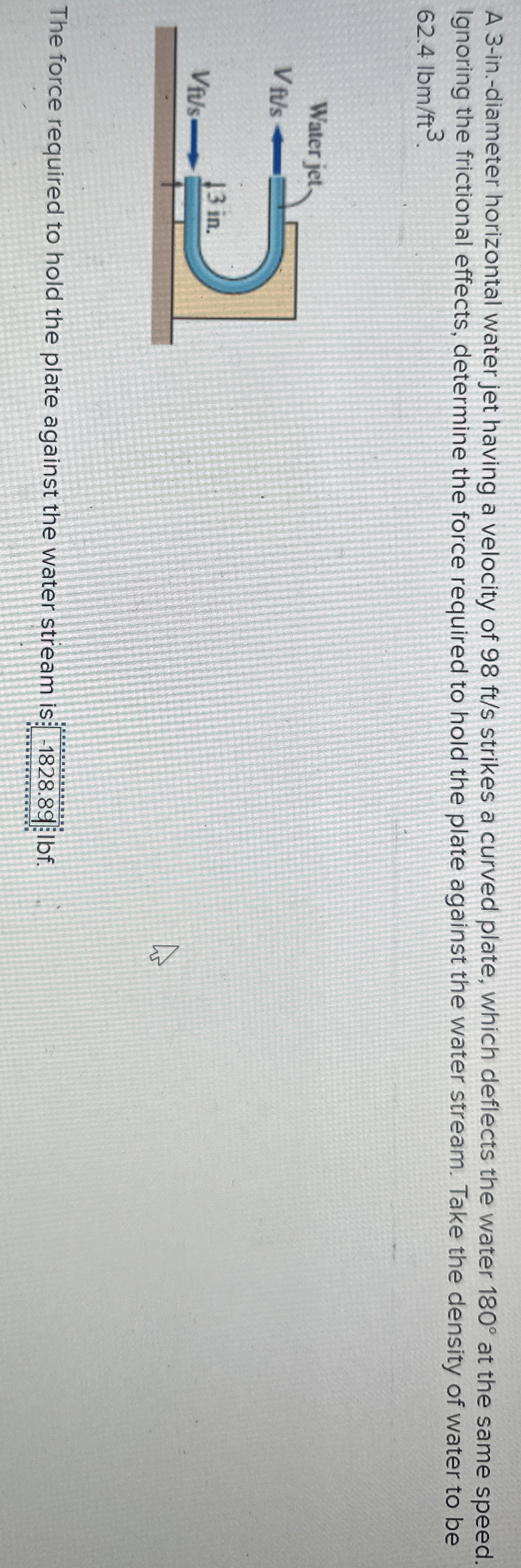 A 3 - in . - diameter horizontal water jet having