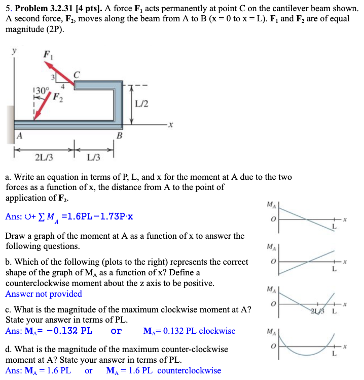 A force F 1 acts permanently at point C on the