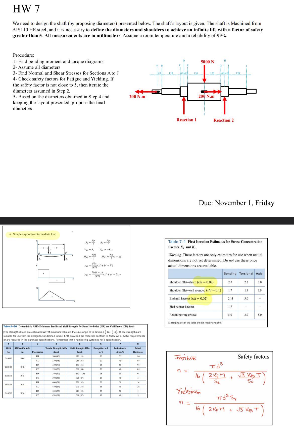 HW 7 We need to design the shaft ( by proposing
