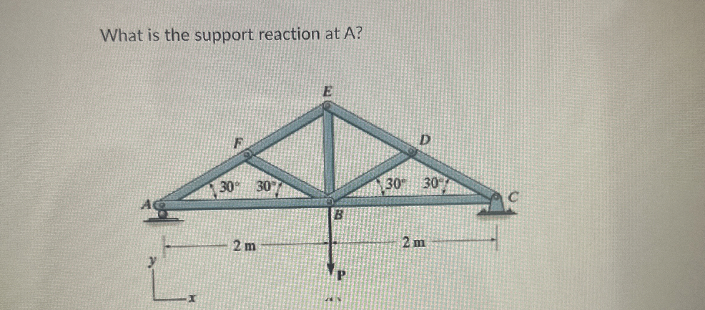 What is the support reaction at A ?