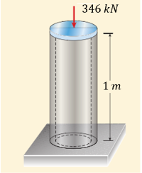 A short column made of hollow aluminum circular