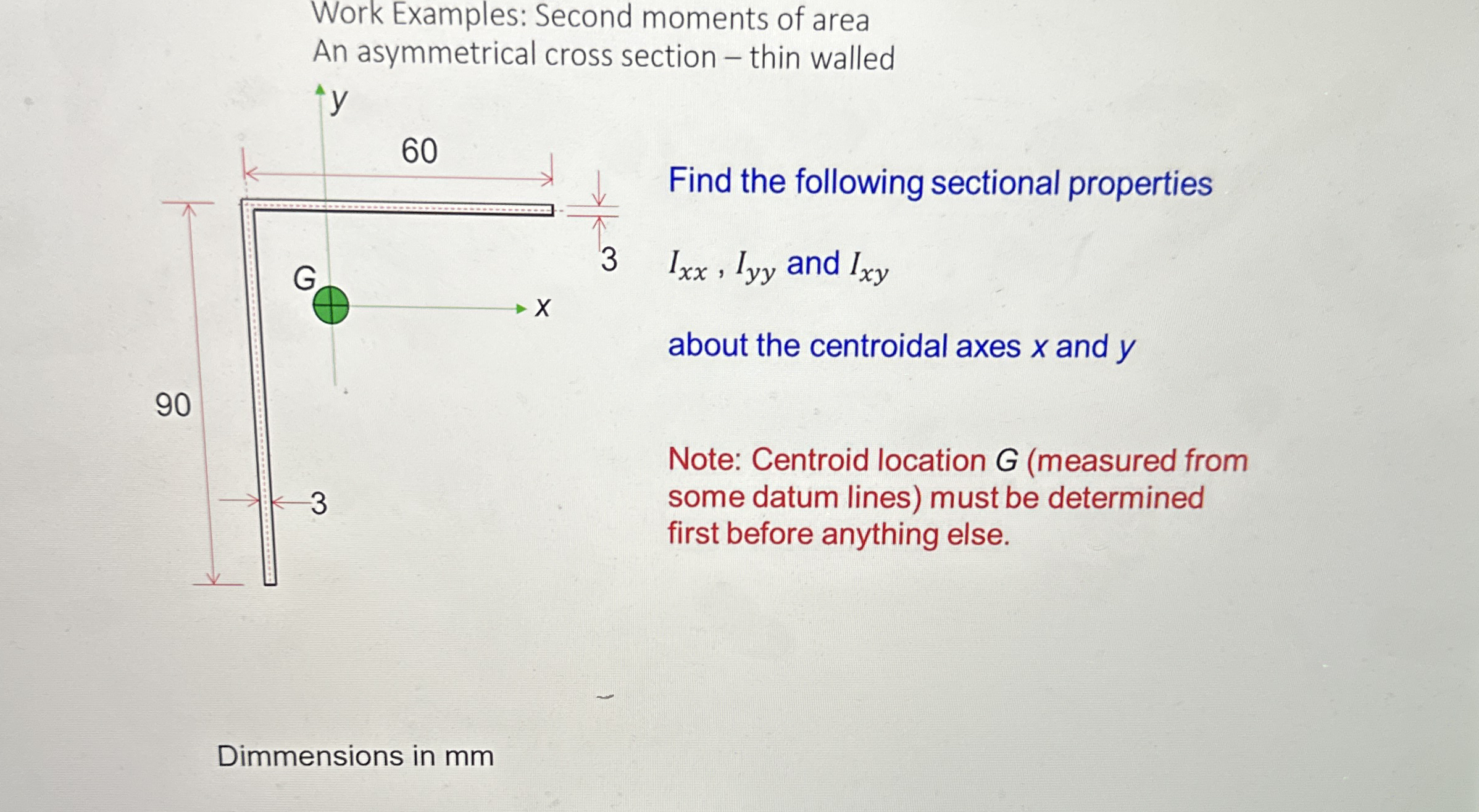 Work Examples: Second moments of area An