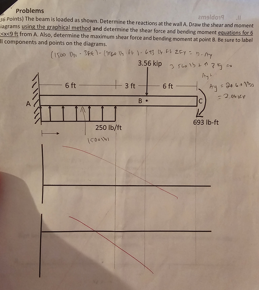 Problems 3 6 Points ) The beam is loaded as