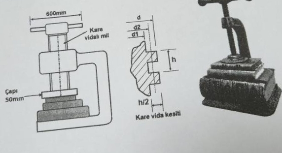 In the hand press shown in the cross - section