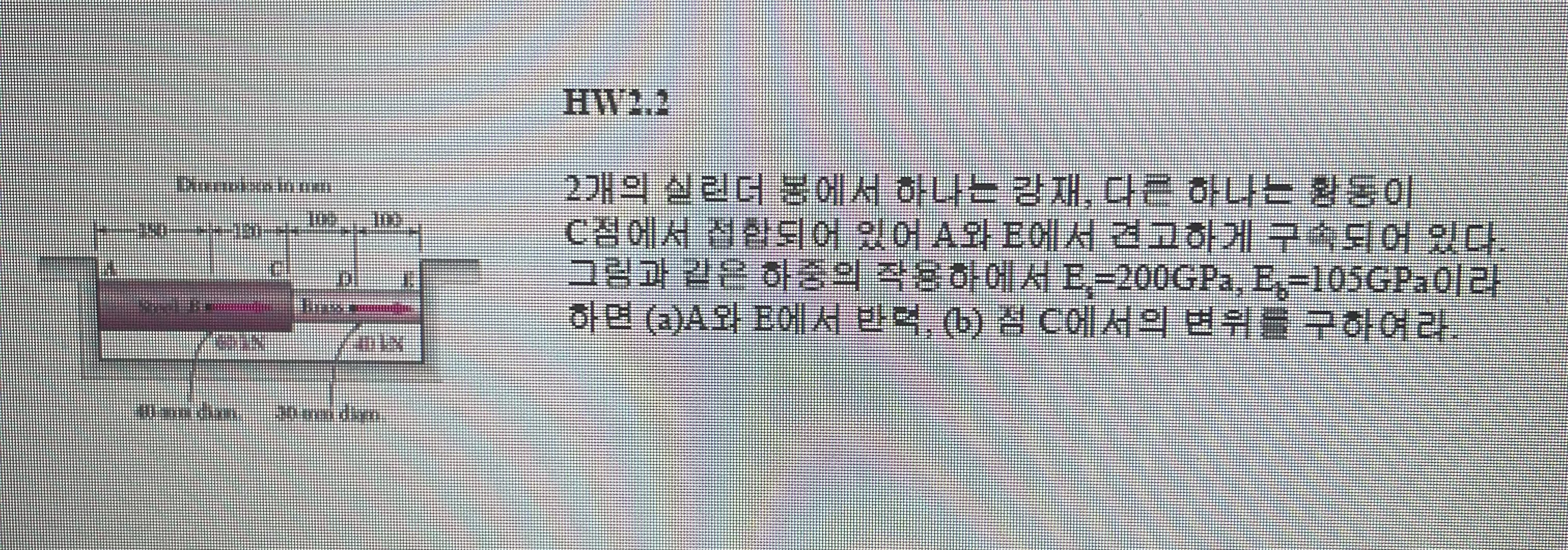 Two cylinder rods, one made of steel and the