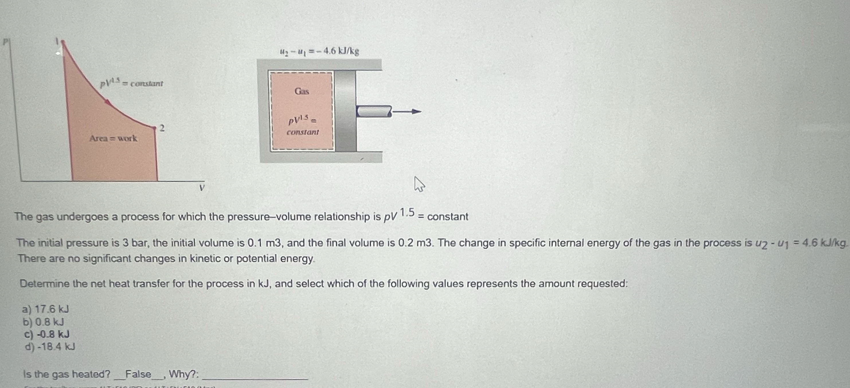 The gas undergoes a process for which the