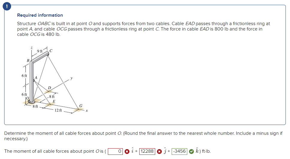 Required information Required information