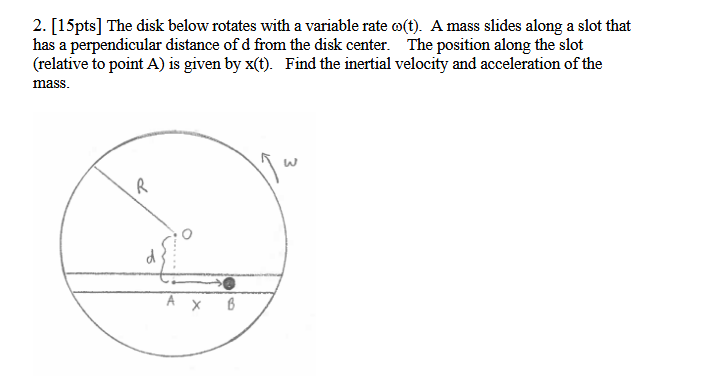 2 . [ 1 5 pts ] The disk below rotates with a