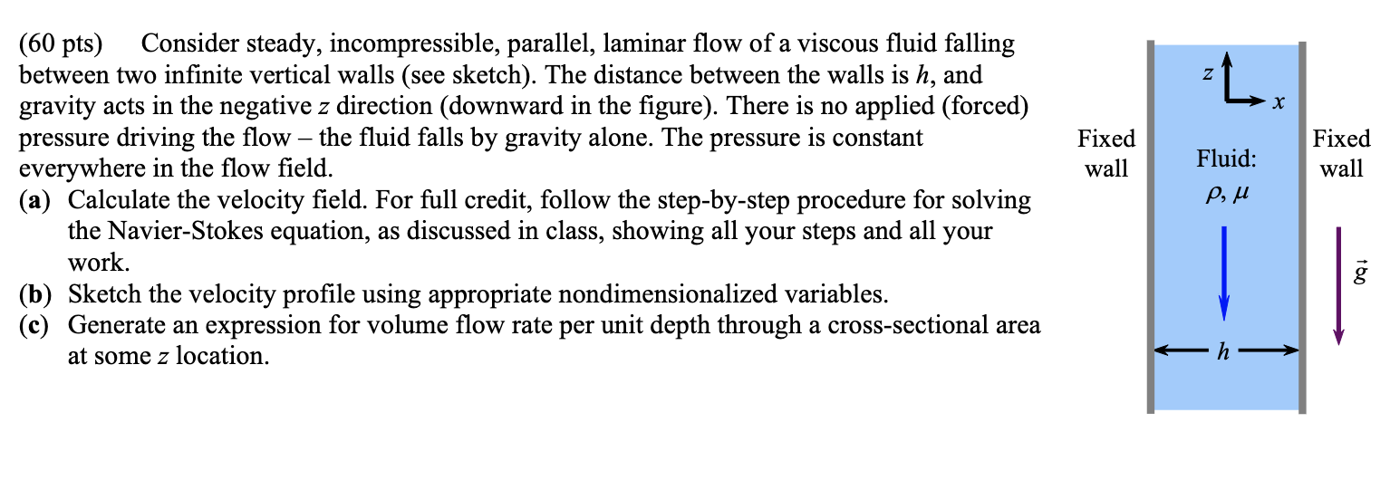 Consider steady, incompressible, parallel,