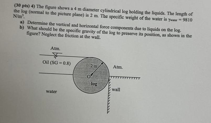 ( 3 0 pts ) 4 ) The figure shows a 4 m diameter