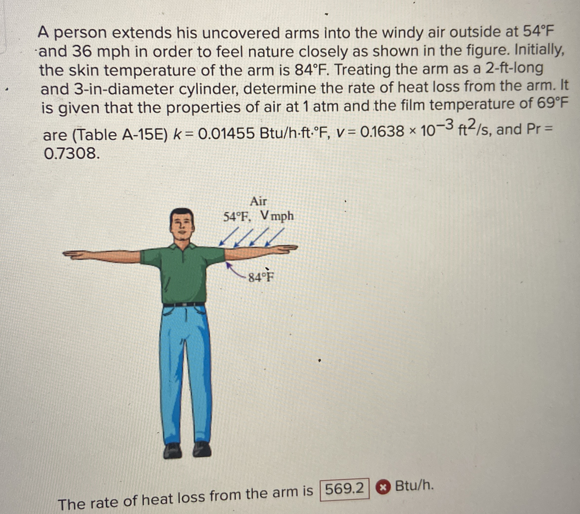 A person extends his uncovered arms into the