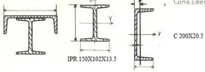 A column is formed by an 8 light CPS and a 5