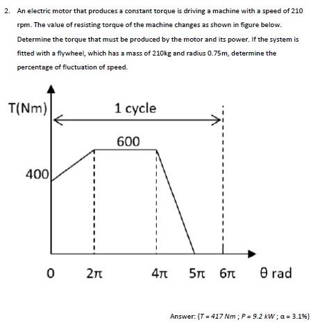 2 . An electric motor that produces a constant