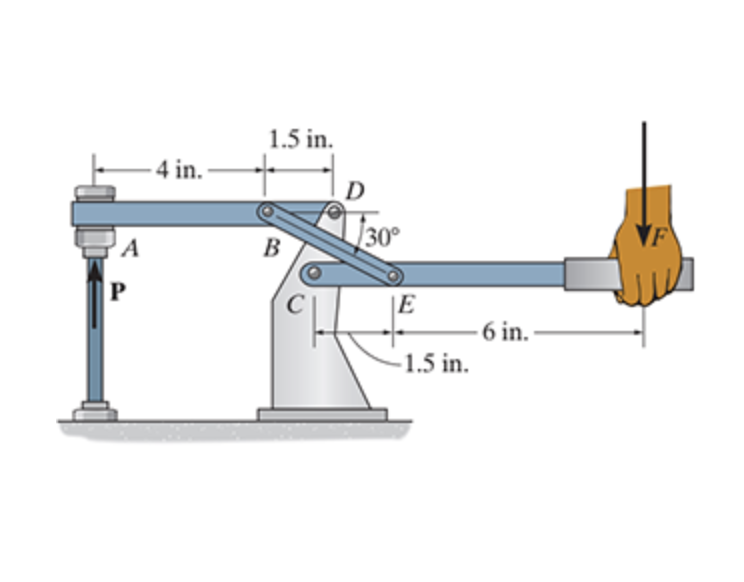 Force F = 4 . 5 lb is applied to the handle of