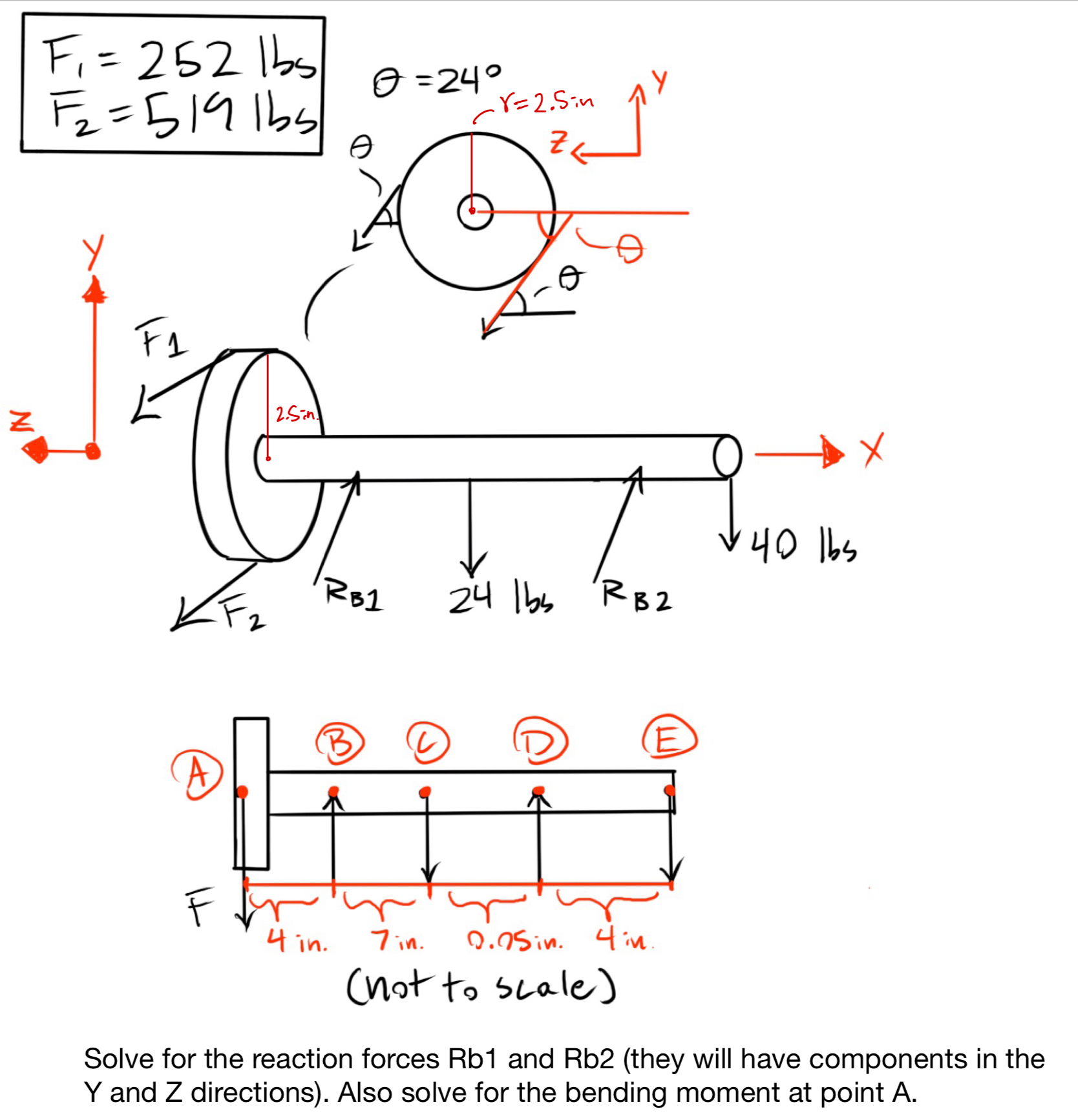 Solve for the reaction forces Rb 1 and Rb 2 (