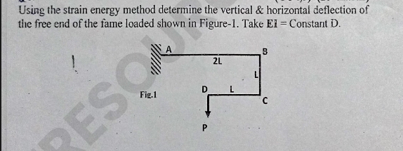 Using the strain energy method determine the