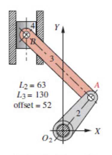 Solve 4 . 1 8 ( f ) by the Analytical Method.