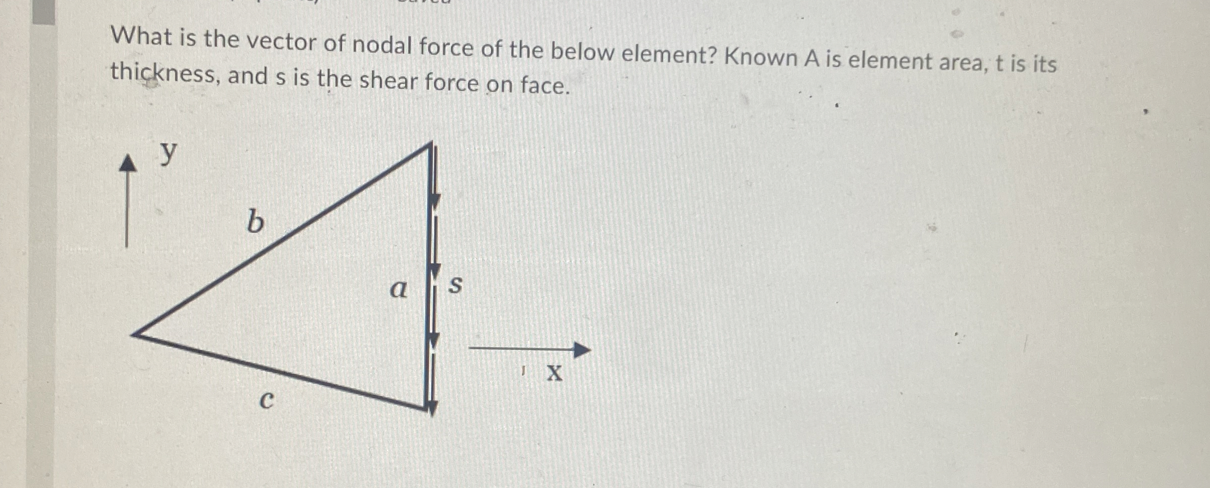 What is the vector of nodal force of the below