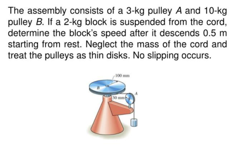 The assembly consists of a 3 - k g pulley A and 1