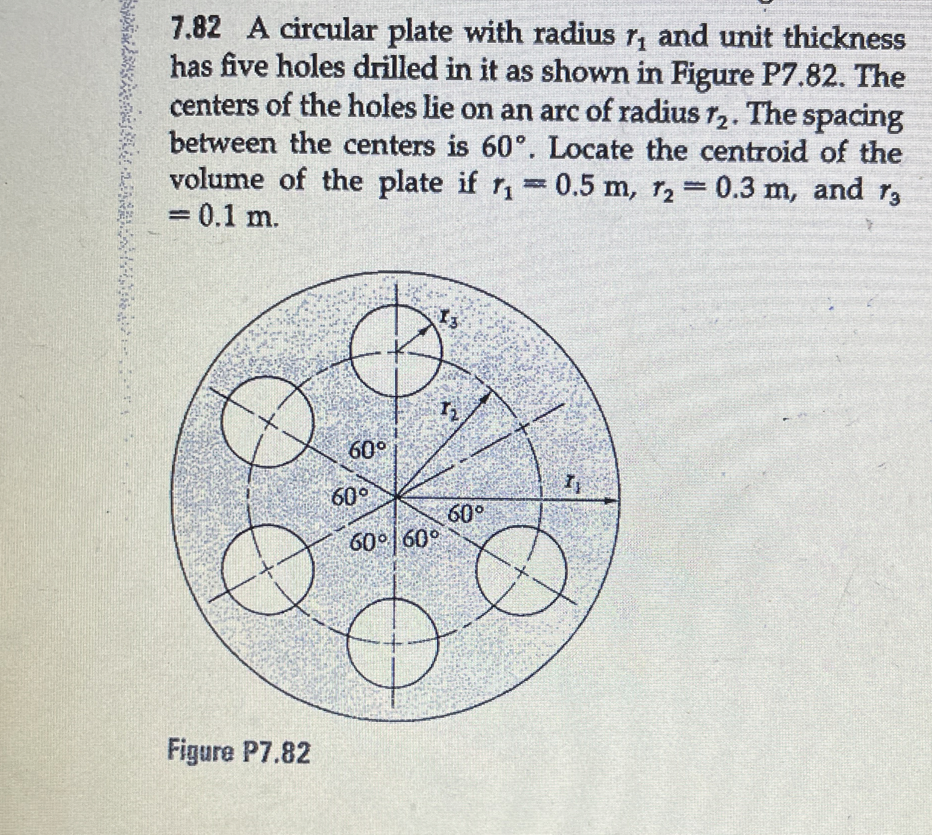 7 . 8 2 A circular plate with radius r 1 and unit