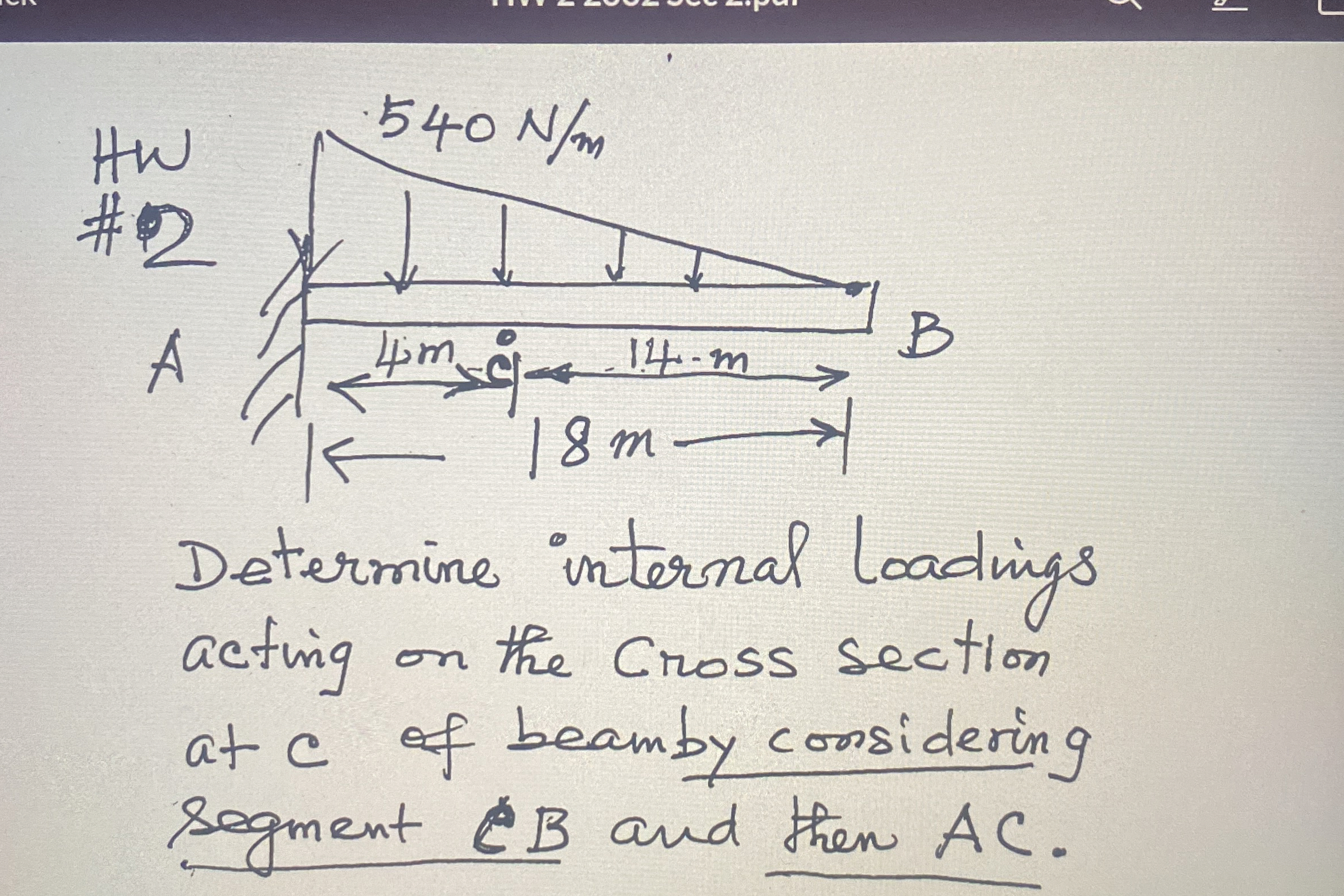 Determine internal loadings acting on the Cross