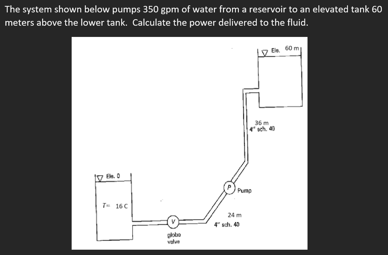 The system shown below pumps 3 5 0 gpm of water