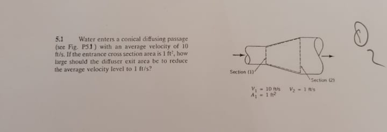 5 . 1 Water enters a conical diffusing passage (