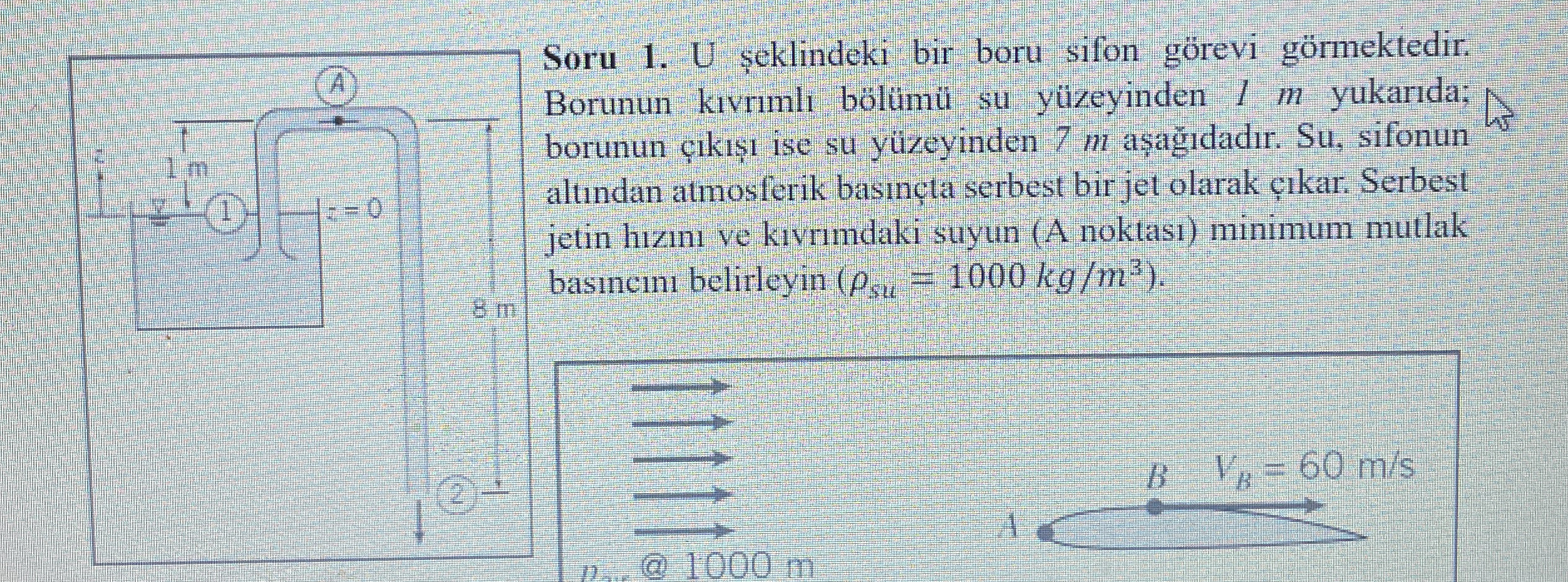 Soru 1 . U eklindeki bir boru sifon g revi g