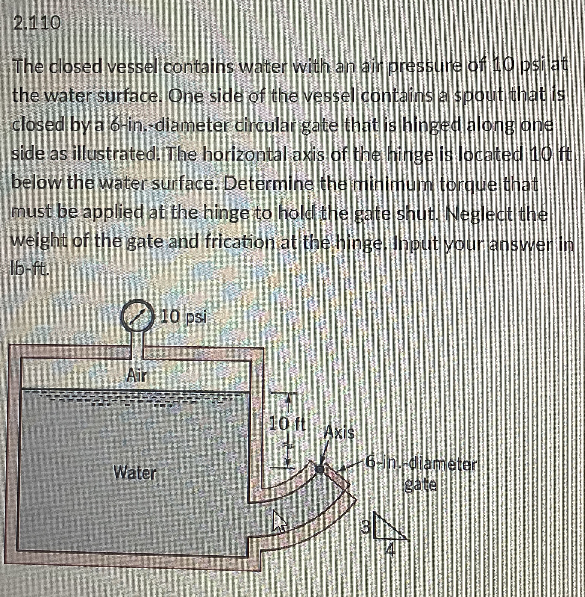 2 . 1 1 0 The closed vessel contains water with