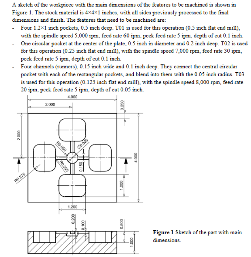 % O 5 1 0 ( HW 5 _ v 1 _ single level subprograms