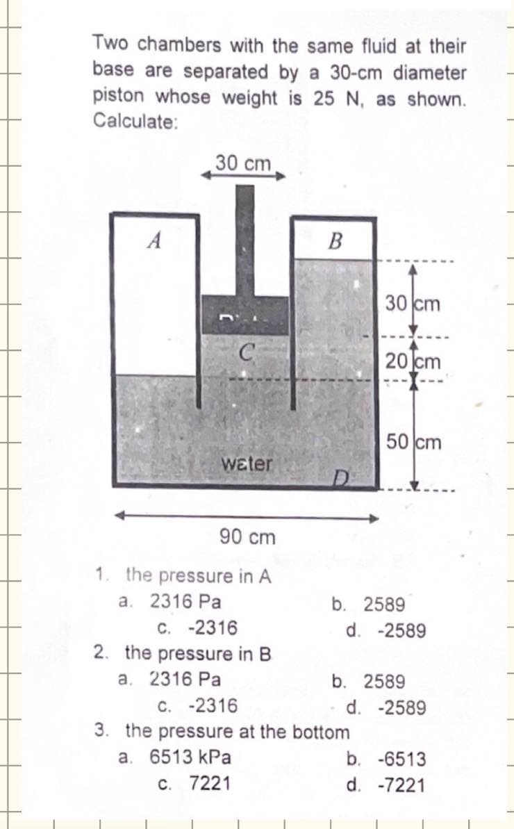 Two chambers with the same fluid at their base