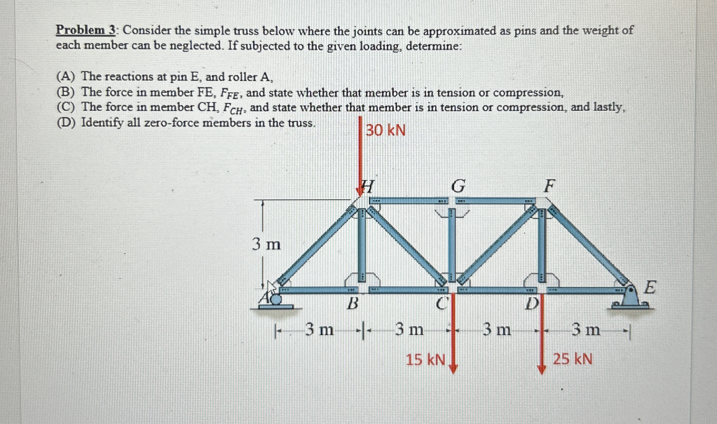 Problem 3 : Consider the simple truss below where
