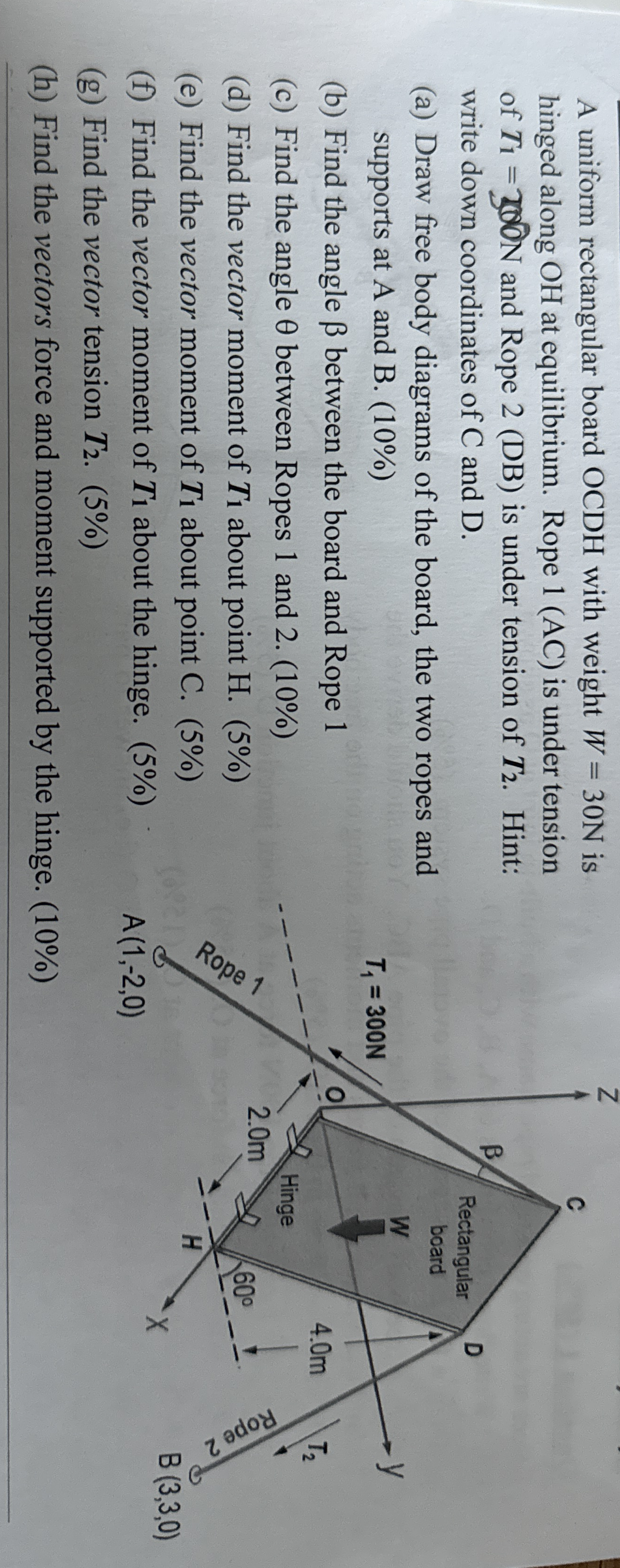 A uniform rectangular board OCDH with weight W =