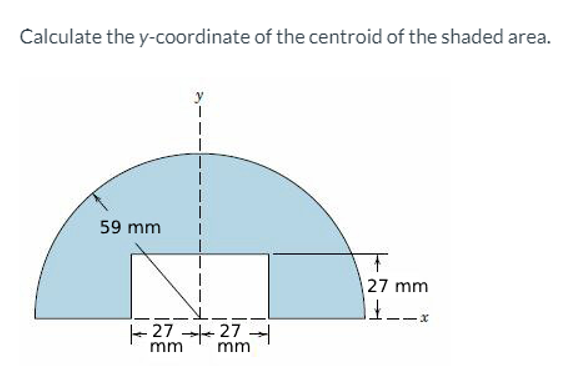Calculate the y - coordinate of the centroid of