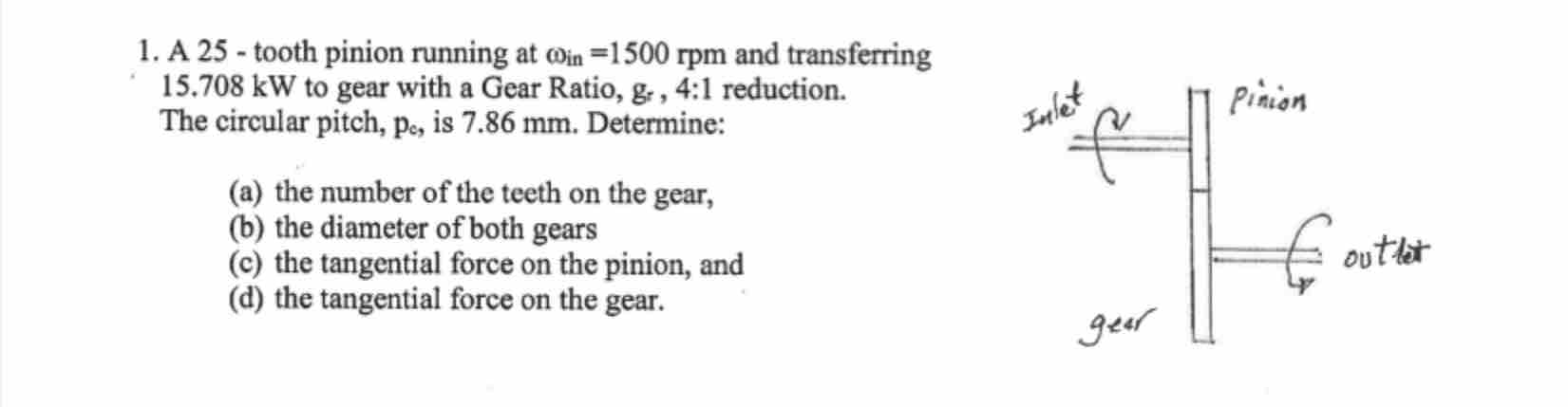A 2 5 - tooth pinion running at i n = 1 5 0 0 r p