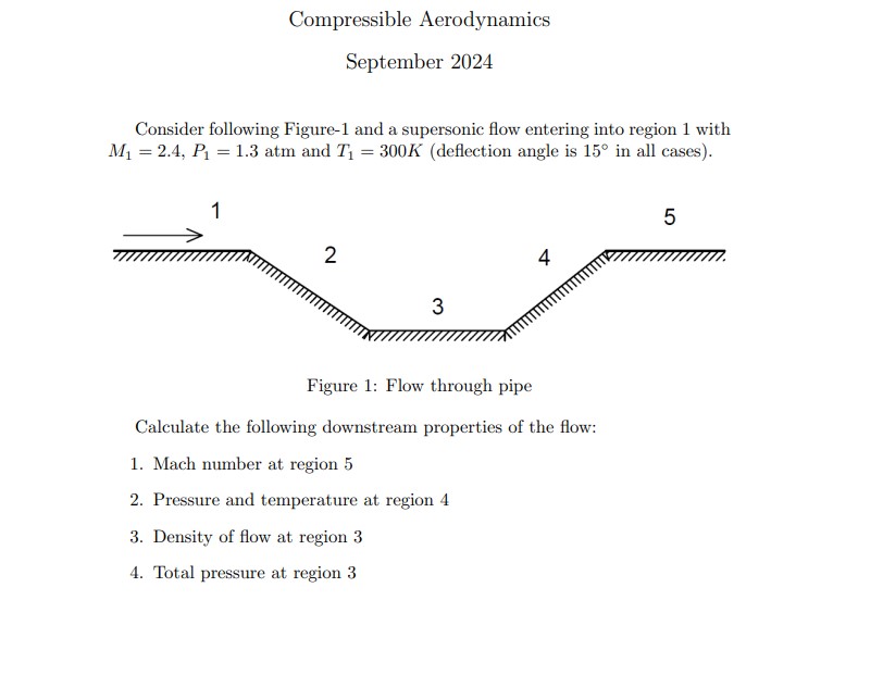 September 2 0 2 4 Consider following Figure - 1