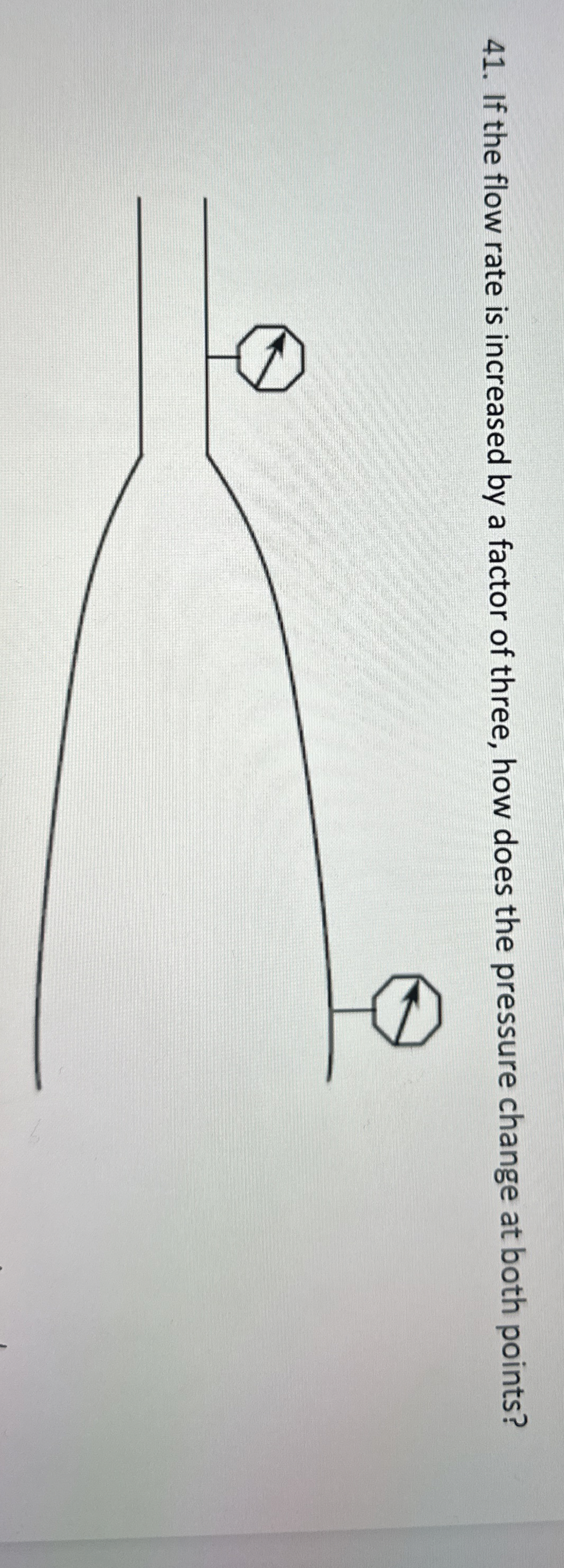 If the flow rate is increased by a factor of