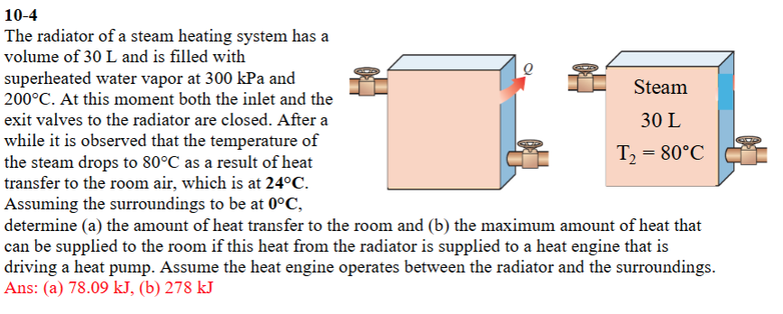 \ ( 1 0 - 4 \ ) The radiator of a steam heating
