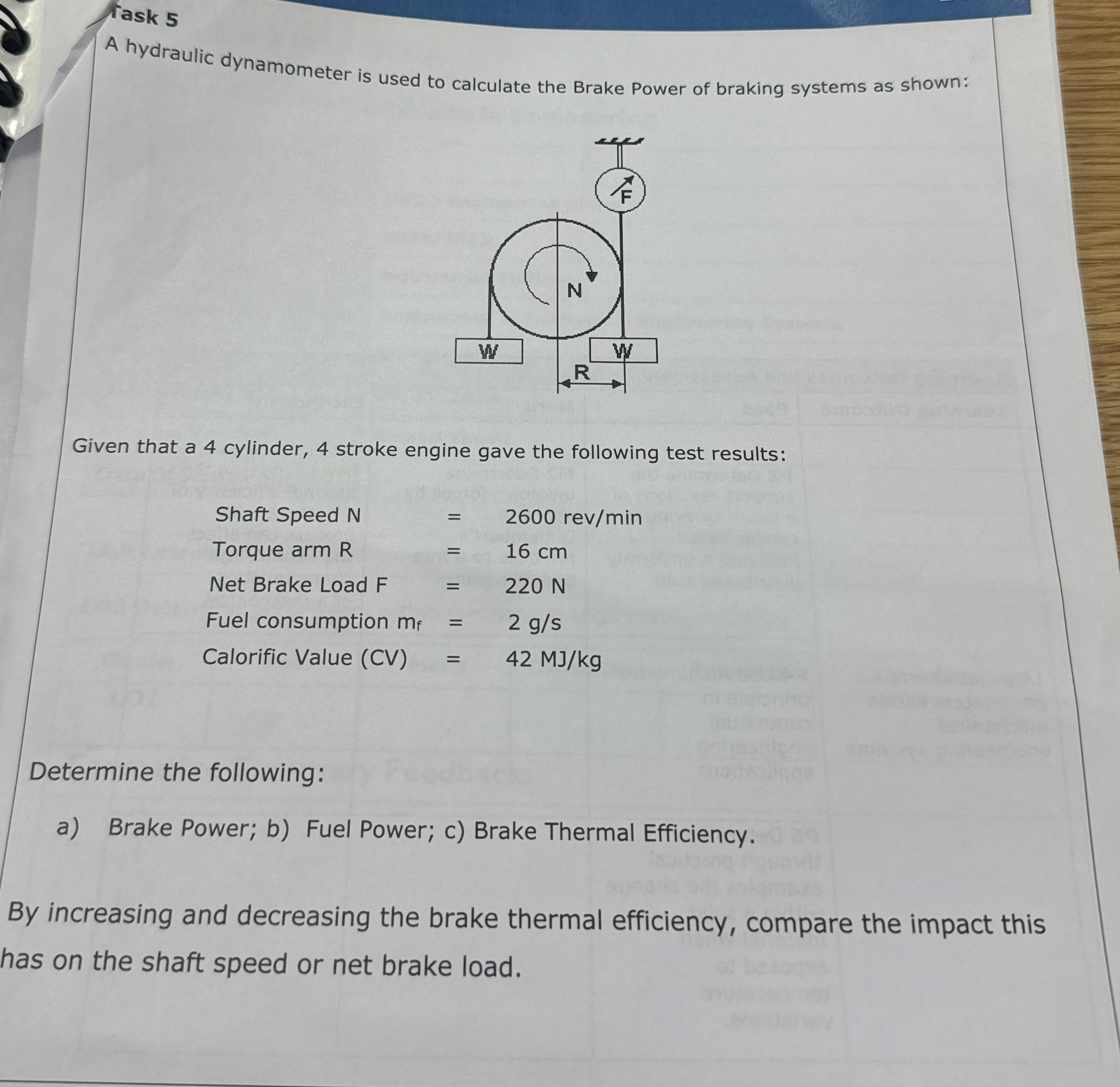 Task 5 A hydraulic dynamometer is used to