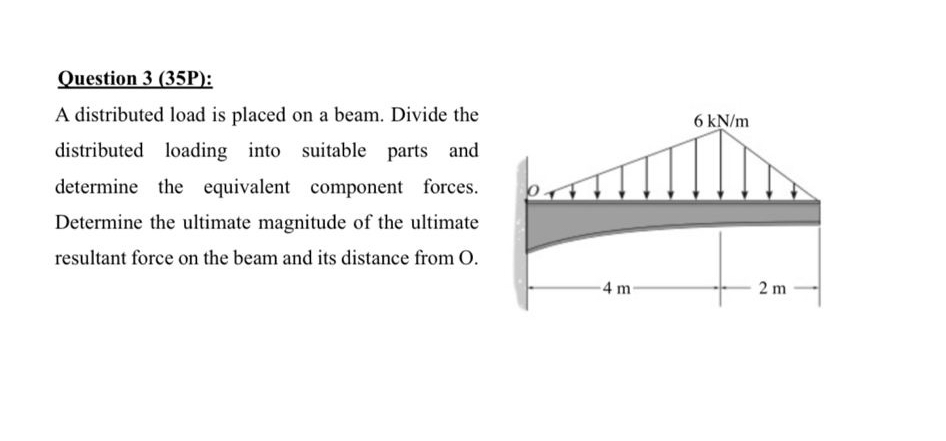 Question 3 ( 3 5 P ) : A distributed load is