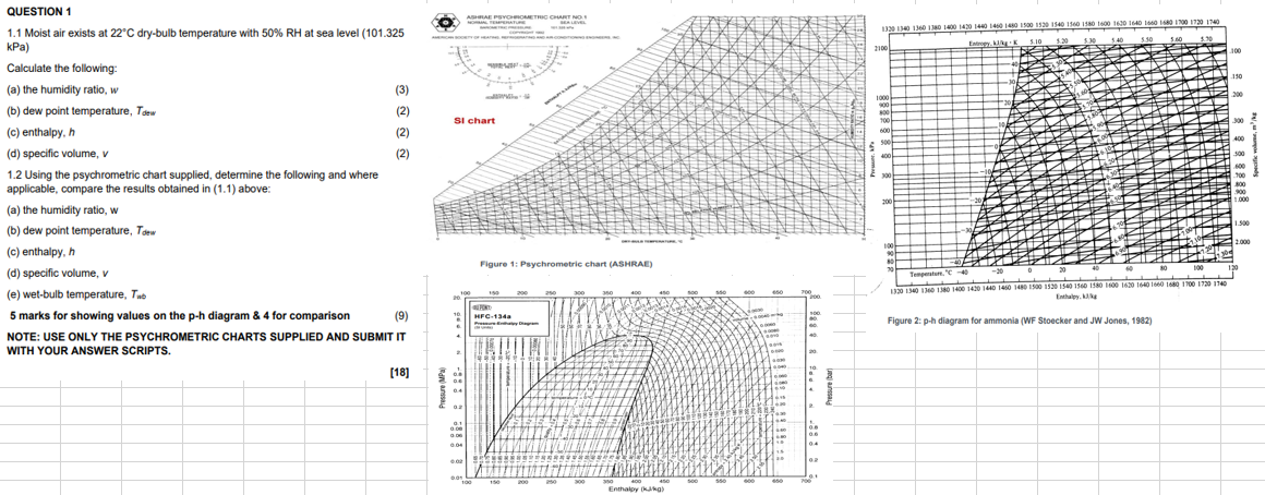 1 . 1 Moist air exists at 2 2 C dry - bulb