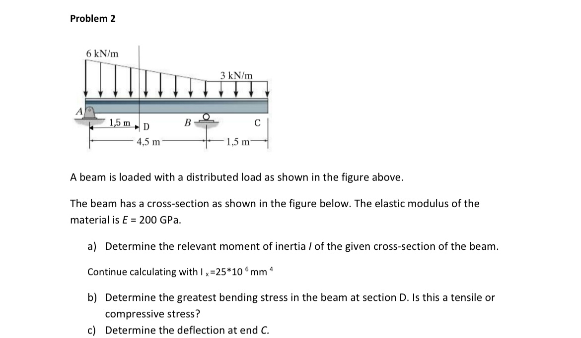 Problem 2 A beam is loaded with a distributed