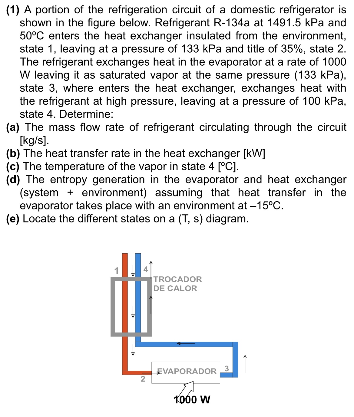 ( 1 ) A portion of the refrigeration circuit of a