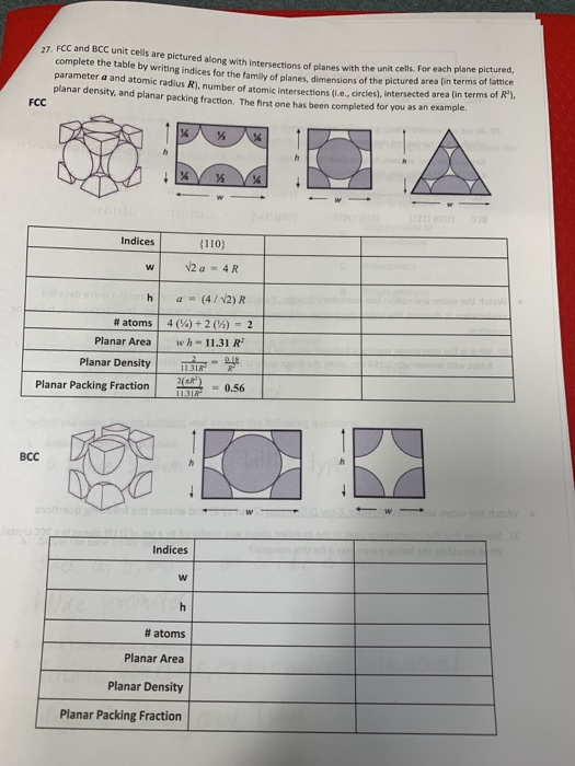 0 0 1 for BCC 1 1 0 and 1 1 1 for FCC