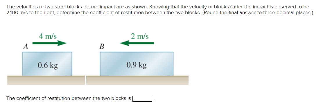 The velocities of two steel blocks before impact