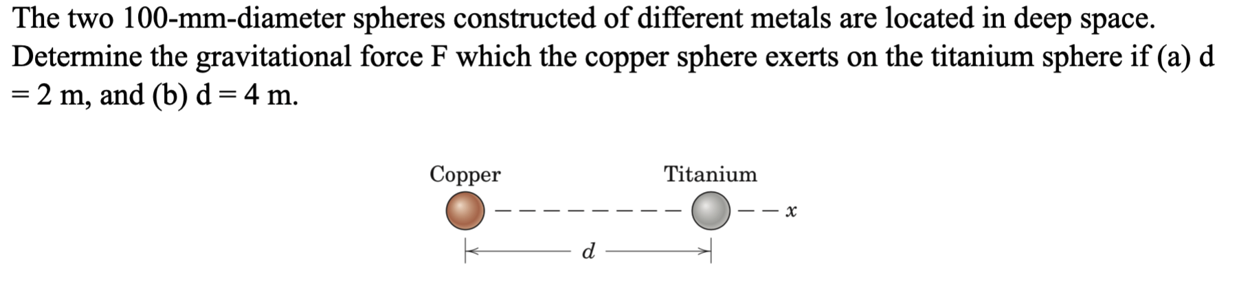 Show me the steps to solve The two 1 0 0 - mm -