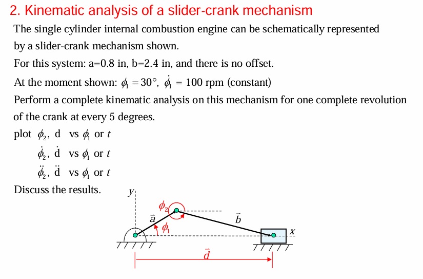 Kinematic analysis of a slider - crank mechanism