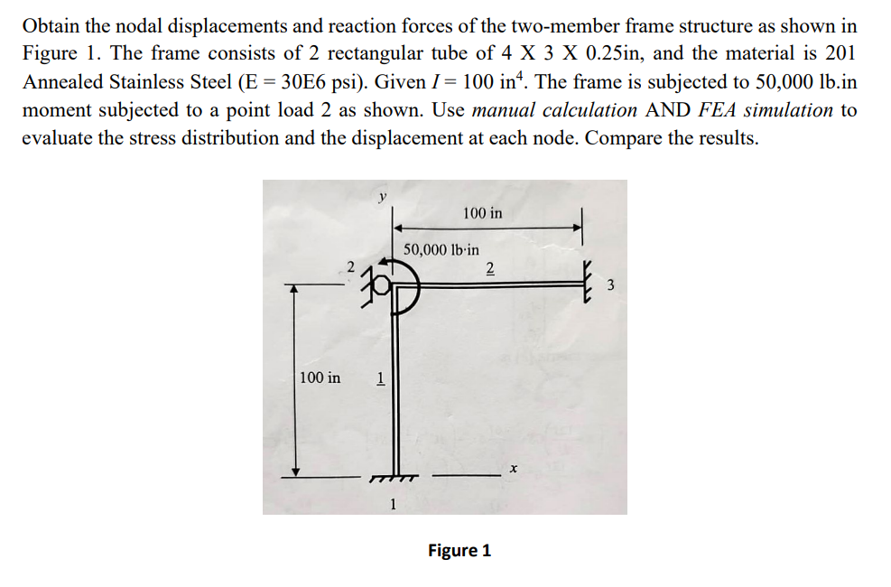Obtain the nodal displacements and reaction