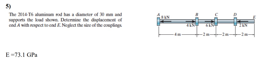 5 ) The 2 0 1 4 - T 6 aluminum rod has a diameter