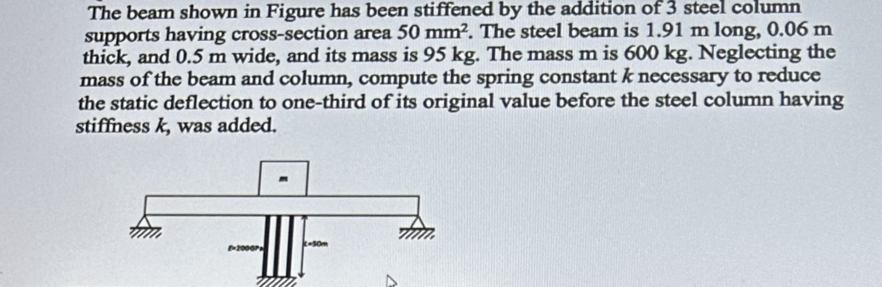 The beam shown in Figure has been stiffened by